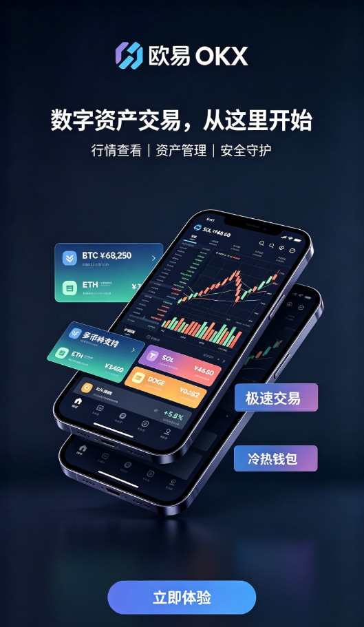 欧交易所APP官方下载操作界面